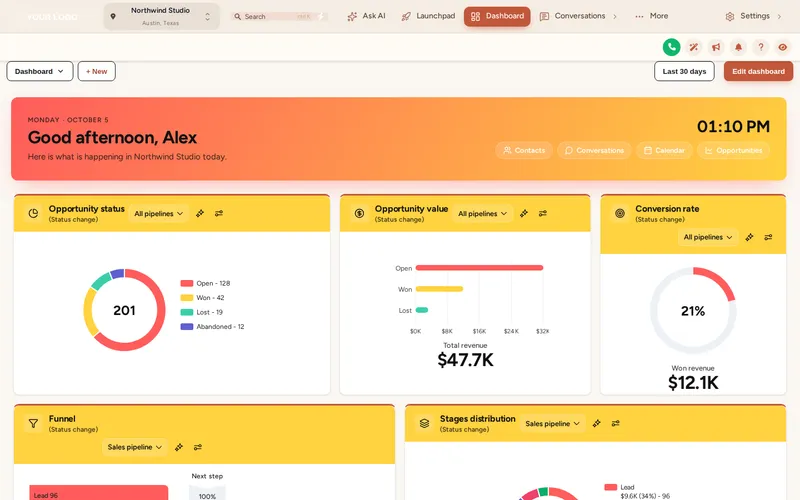 GoHighLevel dashboard restyled with the Neo Brutal design: thick outlines, hard shadows and a yellow greeting banner over the opportunity charts