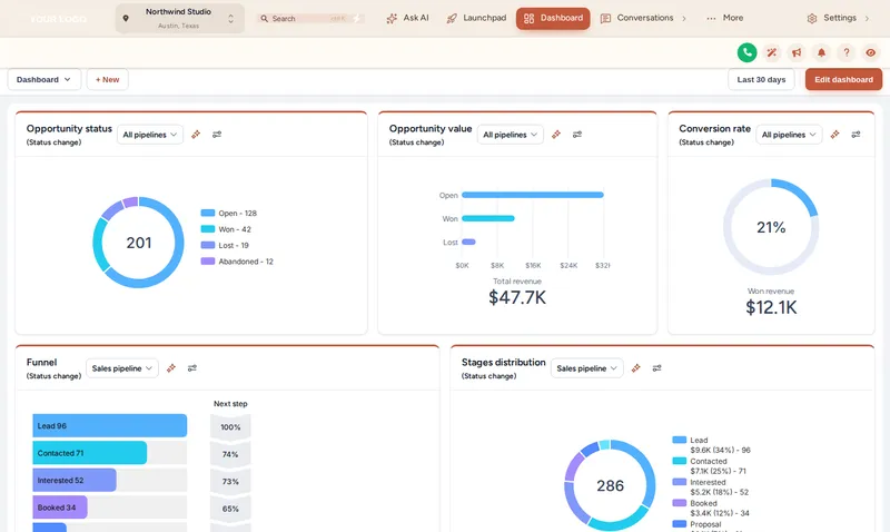 GoHighLevel dashboard in the Desert Sand theme with a terracotta top bar instead of a sidebar